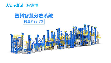 欧洲政策环境正在为再生塑料行业带来新机遇